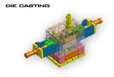 Die casting